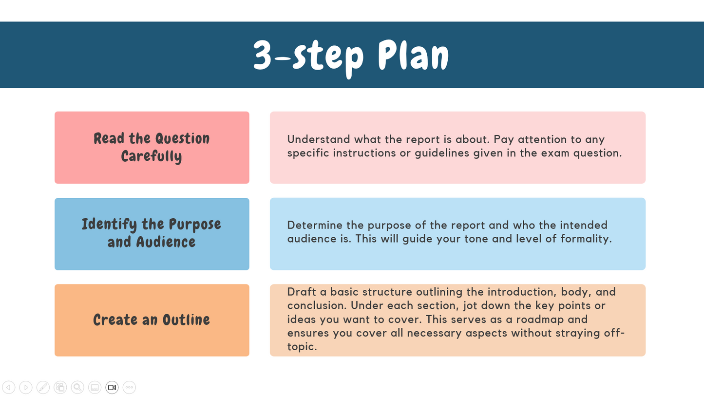 Expository Writing Guide (PDF + PPT) | CSEC English A