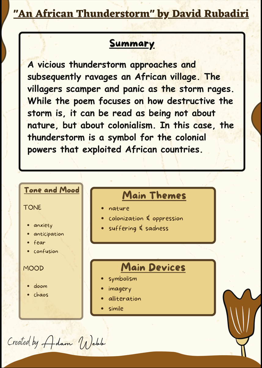 One-Page Poetry Analyses (PDF + PNG) | English B