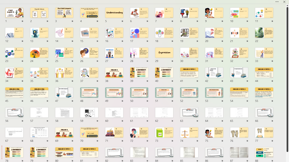 CSEC English Syllabus Highlights (PDF + PPT)