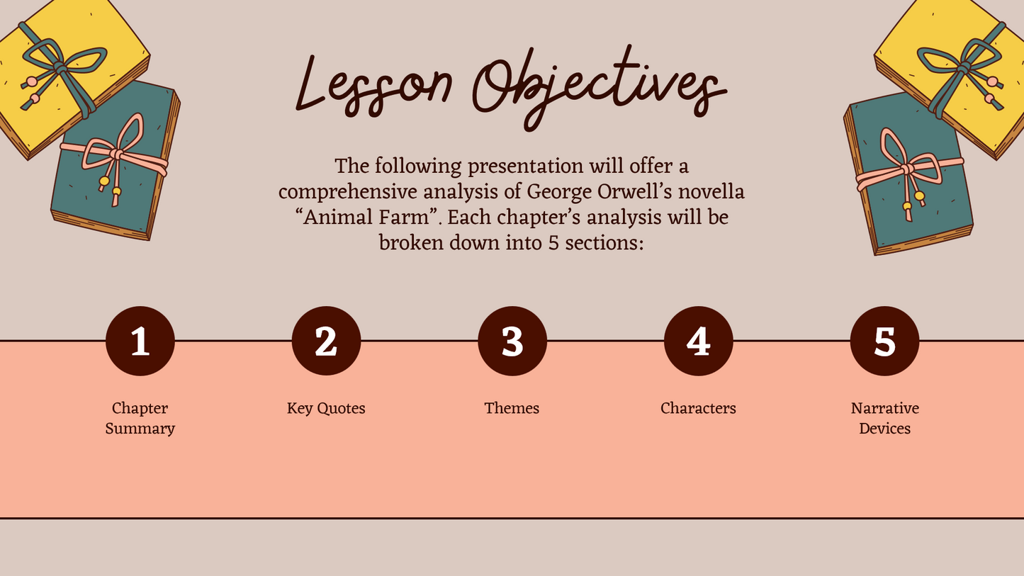 Animal Farm Analysis (PDF + PPT) | CSEC English B