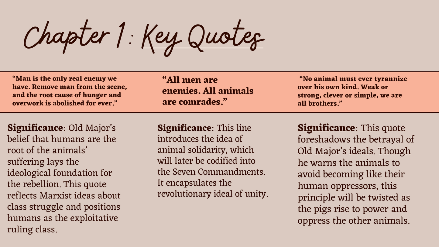 Animal Farm Analysis (PDF + PPT) | CSEC English B